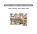 create realistic furnished visuals from your floor plan