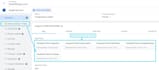 setup or fix facebook pixel and google analytics 4 tracking