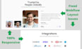 fix webflow issues, redesign layout, optimize your website