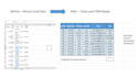 remove duplicates and clean your excel or CSV data