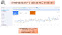 optimize your google business profile with local seo