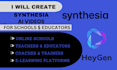 create professional ai avatar videos using synthesia