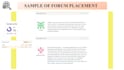 build ukrainian forum backlinks for off page SEO