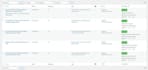 do onpage and technical SEO optimization for higher google ranking