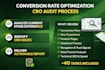 review shopify store, conversion rate optimization cro audit