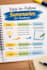 create clear study notes and summaries for students