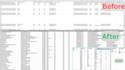 do excel data cleaning, data formatting, analysis and visualization