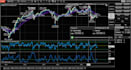 program a strategy in ninjatrader