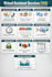 do virtual assistant and admin task