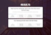 do a youtube channel audit and create a growth strategy plan
