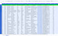 do data enrichment and data collecting