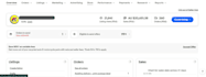 do amazon to ebay dropshipping on profit share