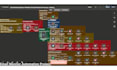 develop n8n automation, n8n workflow, ai automation and n8n ai agent