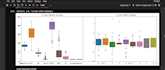 machine learning model development using python