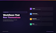 build make com and n8n automation workflows