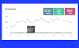 run facebook lead generation ads for your business