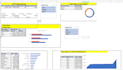 create interactive excel dashboard