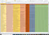 do targeted b2b business lead generation