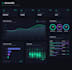 create saas dashboard UI UX design in figma for web and admin panel