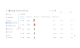 setup and fix google merchant center suspension issues