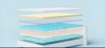 create realistic 3d mattress animation with foam layers and cutaway view for ads