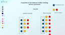 create professional medical powerpoint presentations for education