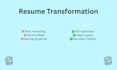 write or rewrite an ats optimized resume