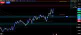 develop your mt4 mt5 expert advisor eas or indicator