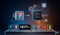 build a custom website using full stack web development for your business