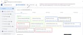 fix facebook pixel and conversion api with gtm