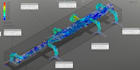 do solidworks fea, cfd, motion and stress simulations