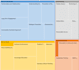 do thematic analysis of qualitative data