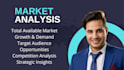 do extensive market research, niche and competitor analysis