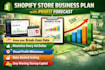 create a shopify store business plan with profit forecast