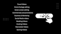 professionally edit your documentary and storytelling videos