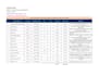 do electrical and plumbing quantity and cost estimate