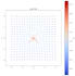 create clean, publication ready scientific plots in python