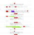 edit and breakdown your screenplay professionally
