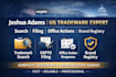register you trademark in USA