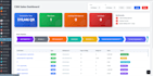 provide odoo development, customization, reports and dashboard