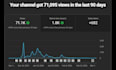 do youtube content planning and SEO