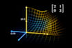 create stunning math and physics animations in 3blue1brown manim style