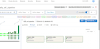 design and develop end to end etl data pipelines