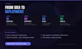 build a full stack saas app with ai and API integration