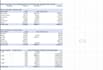 create a professional excel dashboard with charts and kpis