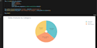 handle inventory management and reconciliation for stores