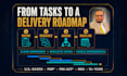 create a professional project plan and gantt chart