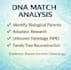 analyze dna matches to identify biological family