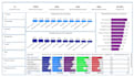 create power bi dashboards reports and reporting automation