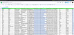 provide high quality b2b lead generation services